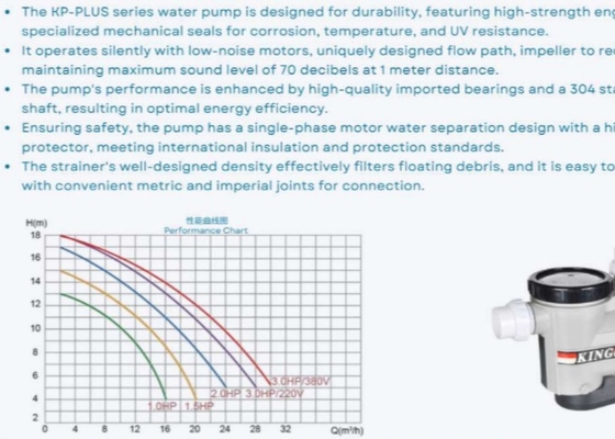 KP-PLUS100 Swimming Pool Water Pumps For Swimming Pool Using