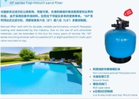 TGF500 Swimming Pool Gelcoat Top Mount Sand Filter Tank