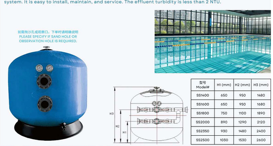 SS1400 Swimming Pool  Side Mount Sand Filter