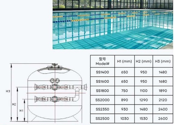 SS1400 Swimming Pool  Side Mount Sand Filter