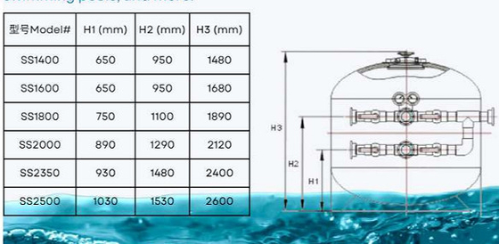 HSS1400 Swimming Pool  Side Mount Sand Filter For Swimming Pool