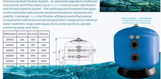 HSS1400 Swimming Pool  Side Mount Sand Filter For Swimming Pool