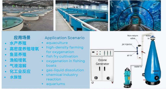 S400-H1050 Aerating Cone,Suitable For Aquaculture,High Quality Pool. FRP Bobbin Winded.