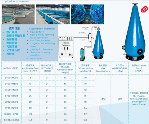 S400-H1050 Aerating Cone,Suitable For Aquaculture,High Quality Pool. FRP Bobbin Winded.