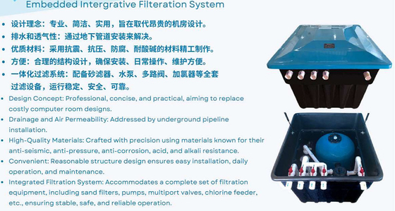 DSW500 Embedded Intergrative Filteration System