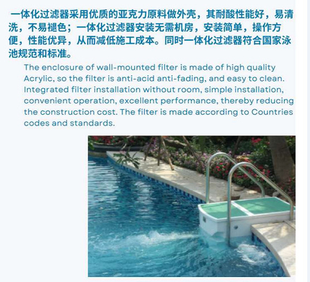 Wall Mount Filteration System