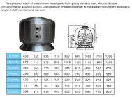 450mm Side Mount Sand Filter For Swimming Pool