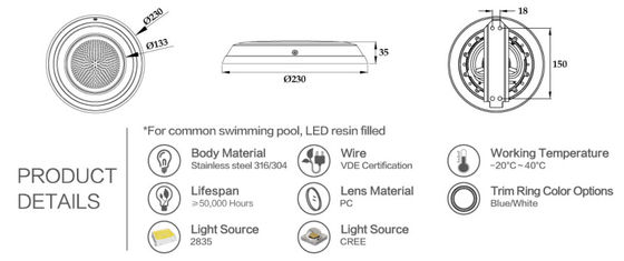 4 Wires 230mm RGB 12W IP68 12v Swimming Pool Lights