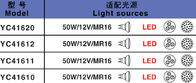 Stainless Steel IP68 DMX RGB LED Underwater Fountain Light