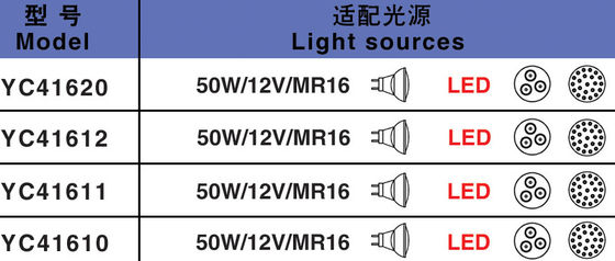 Stainless Steel IP68 DMX RGB LED Underwater Fountain Light