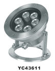 Stainless Steel IP68 100W Waterproof Underwater LED Lights