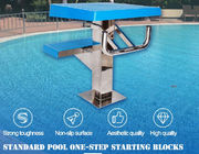 2 Steps Stainless Steel 500mm Swimming Pool Starting Block